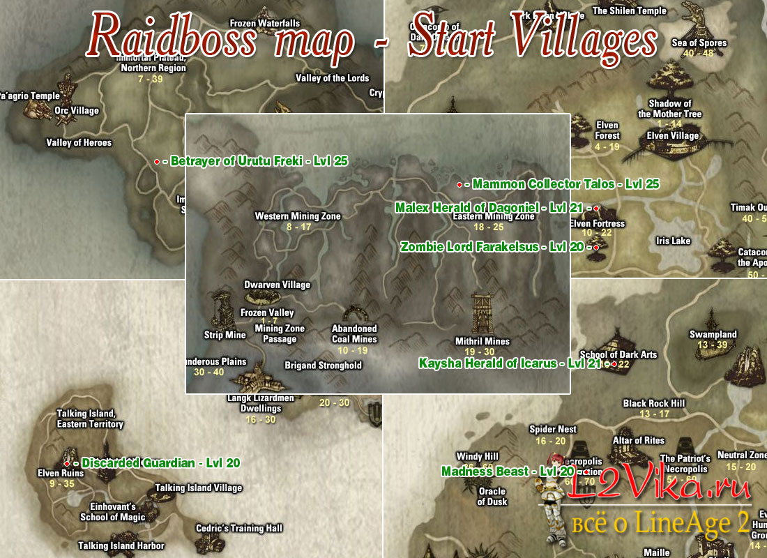 Расположение рейдбоссов в стартовых локациях - Start villages raidboss map - L2Vika.ru